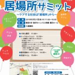 3/21(木・祝)「第2回せたがや居場所サミット」でCoco Caféがパネル展示します